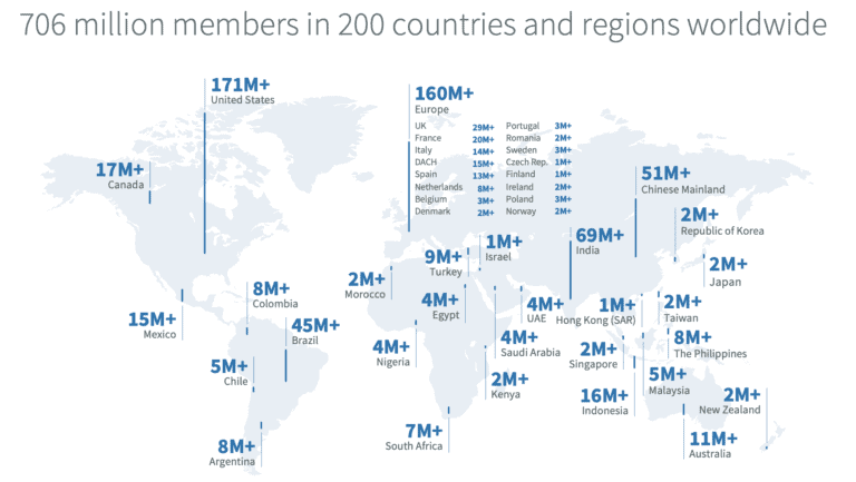 Linkedin-country-statistics-1-768x433